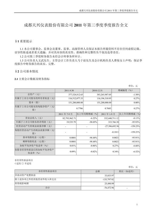 天興儀表招聘，天興儀表科技